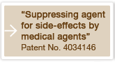 "Suppressing agent for side-effects by medical agents"Patent No. 4034146