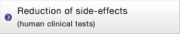 Reduction of side-effects (human clinical tests)